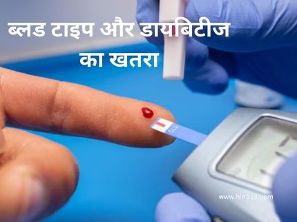 Blood Type and Diabetes Risk