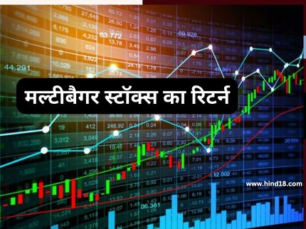 Multibagger Stocks Returns