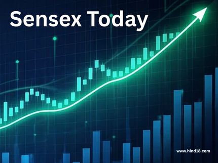 Sensex Today