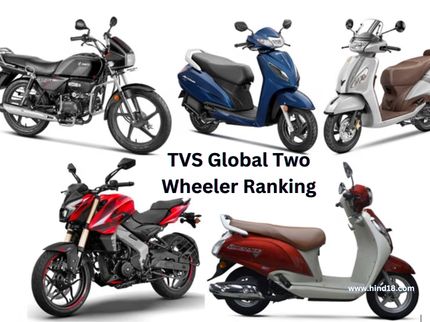 TVS Global Two Wheeler Ranking